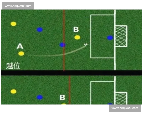 围绕足球比赛技术统计深度解析球队战术表现与球员贡献价值提升洞察视角